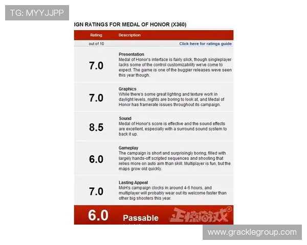 掌握凯时线上网址下载的技巧，让你成为游戏高手的必备指南