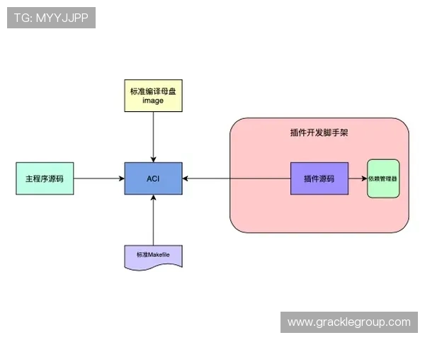 凯时登录入口：常见问题与解决方案全面解析
