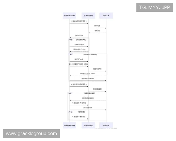尊龙网站登录常见问题及解决方法,帮助玩家轻松应对登录过程中遇到的各种困难 尊龙网站登录常见问题及解决方法,帮助玩家轻松应对登录过程中遇到的各种困难